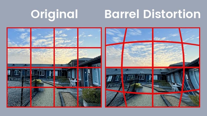 Além dos megapixels: o que realmente determina a resolução da lente da câmera